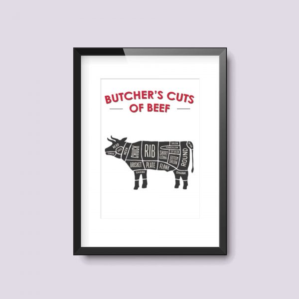 Butchers Cuts Of Beef | Kitchen Print - Image 4